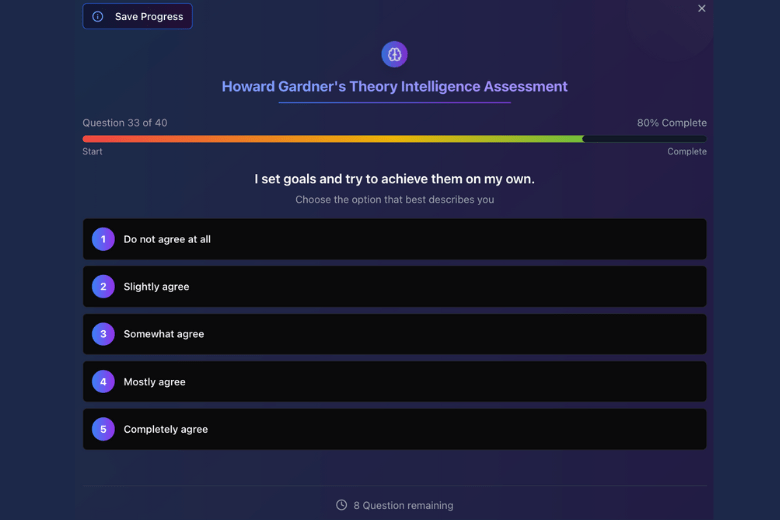 Howard Gardner’s Theory Intelligence Assessment showing student goal-setting question